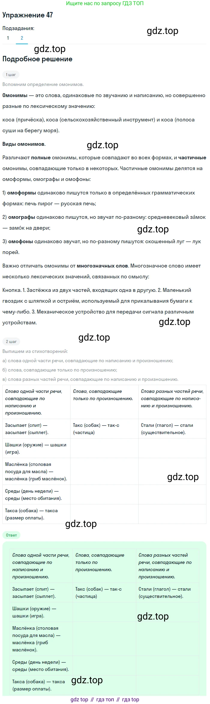 ГДЗ Русский язык, 5 класс Учебник, авторы: Шмелёв Алексей Дмитриевич, Флоренская Эльза Александровна, Габович Фаина Ефимовна, Савчук Лариса Олеговна(2), Шмелёва Елена Яковлевна, издательство Просвещение, Москва, 2021, Часть 1, страница 255, номер 47, Решение 1 (продолжение 2)