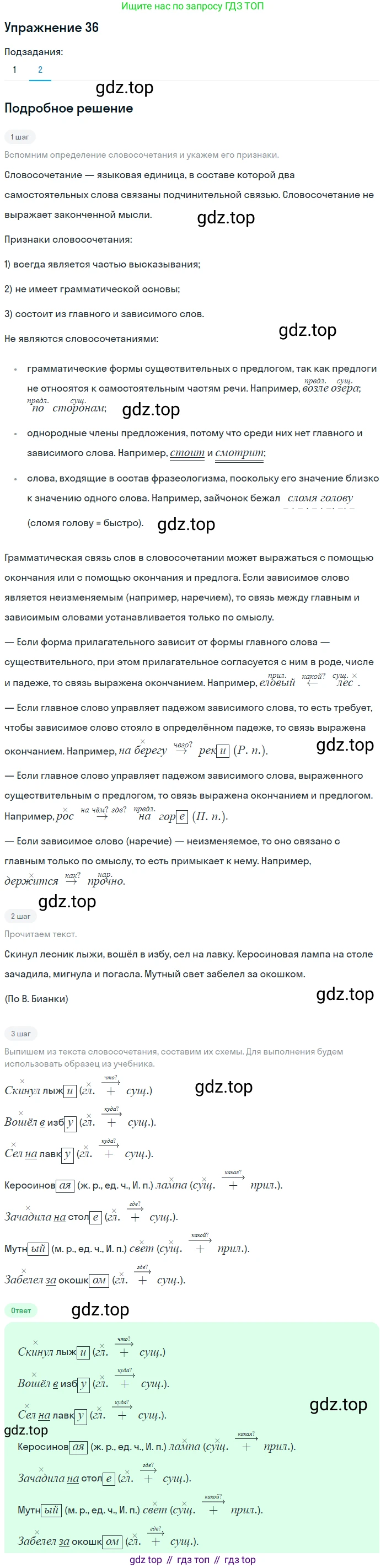 ГДЗ Русский язык, 5 класс Учебник, авторы: Шмелёв Алексей Дмитриевич, Флоренская Эльза Александровна, Габович Фаина Ефимовна, Савчук Лариса Олеговна(2), Шмелёва Елена Яковлевна, издательство Просвещение, Москва, 2021, Часть 2, страница 37, номер 36, Решение 1 (продолжение 2)
