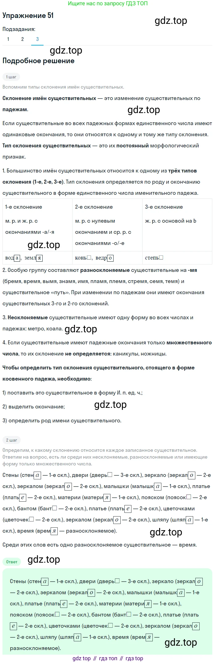 ГДЗ Русский язык, 5 класс Учебник, авторы: Шмелёв Алексей Дмитриевич, Флоренская Эльза Александровна, Габович Фаина Ефимовна, Савчук Лариса Олеговна(2), Шмелёва Елена Яковлевна, издательство Просвещение, Москва, 2021, Часть 2, страница 135, номер 51, Решение 1 (продолжение 3)
