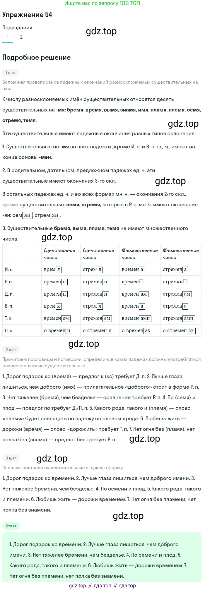ГДЗ Русский язык, 5 класс Учебник, авторы: Шмелёв Алексей Дмитриевич, Флоренская Эльза Александровна, Габович Фаина Ефимовна, Савчук Лариса Олеговна(2), Шмелёва Елена Яковлевна, издательство Просвещение, Москва, 2021, Часть 2, страница 137, номер 54, Решение 1