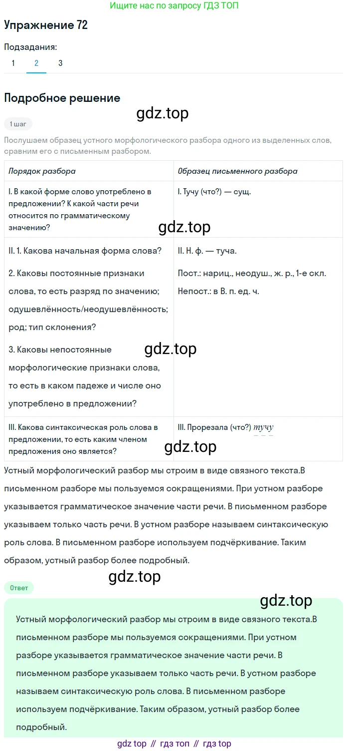 ГДЗ Русский язык, 5 класс Учебник, авторы: Шмелёв Алексей Дмитриевич, Флоренская Эльза Александровна, Габович Фаина Ефимовна, Савчук Лариса Олеговна(2), Шмелёва Елена Яковлевна, издательство Просвещение, Москва, 2021, Часть 2, страница 148, номер 72, Решение 1 (продолжение 2)