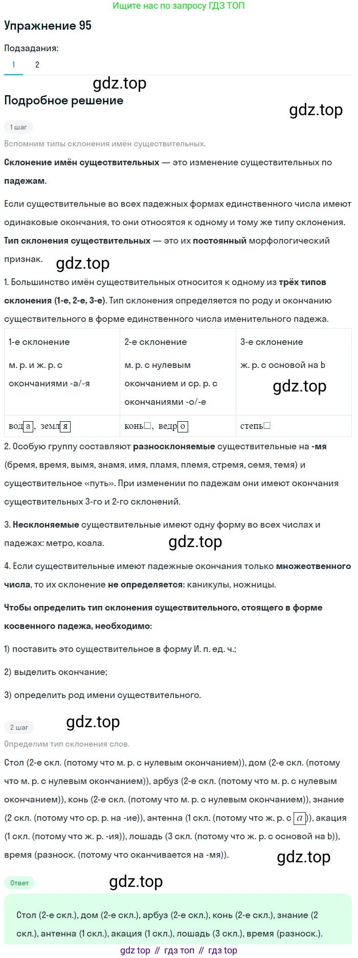 ГДЗ Русский язык, 5 класс Учебник, авторы: Шмелёв Алексей Дмитриевич, Флоренская Эльза Александровна, Габович Фаина Ефимовна, Савчук Лариса Олеговна(2), Шмелёва Елена Яковлевна, издательство Просвещение, Москва, 2021, Часть 2, страница 160, номер 95, Решение 1