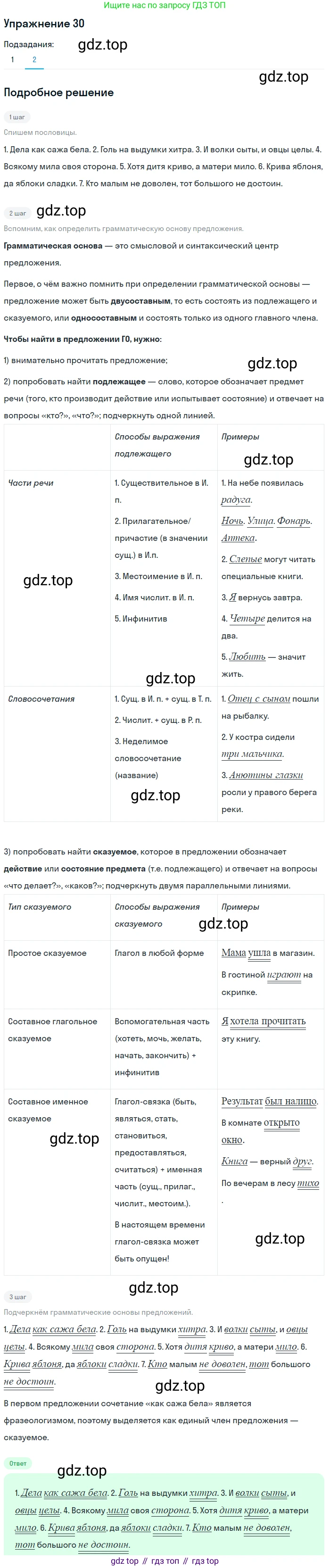 ГДЗ Русский язык, 5 класс Учебник, авторы: Шмелёв Алексей Дмитриевич, Флоренская Эльза Александровна, Габович Фаина Ефимовна, Савчук Лариса Олеговна(2), Шмелёва Елена Яковлевна, издательство Просвещение, Москва, 2021, Часть 2, страница 206, номер 30, Решение 1 (продолжение 2)