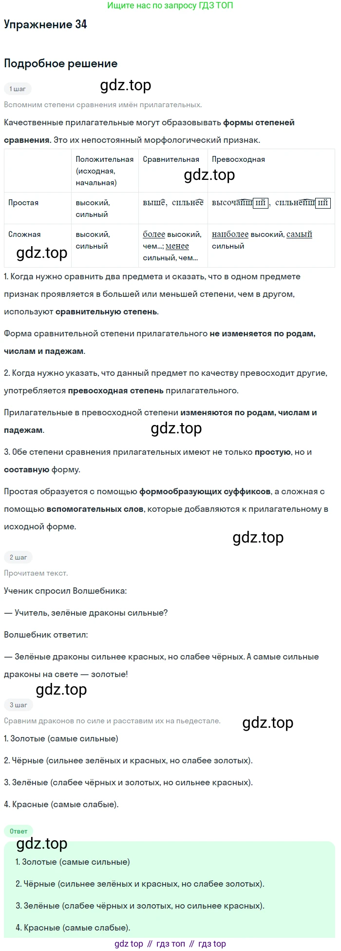 ГДЗ Русский язык, 5 класс Учебник, авторы: Шмелёв Алексей Дмитриевич, Флоренская Эльза Александровна, Габович Фаина Ефимовна, Савчук Лариса Олеговна(2), Шмелёва Елена Яковлевна, издательство Просвещение, Москва, 2021, Часть 2, страница 208, номер 34, Решение 1