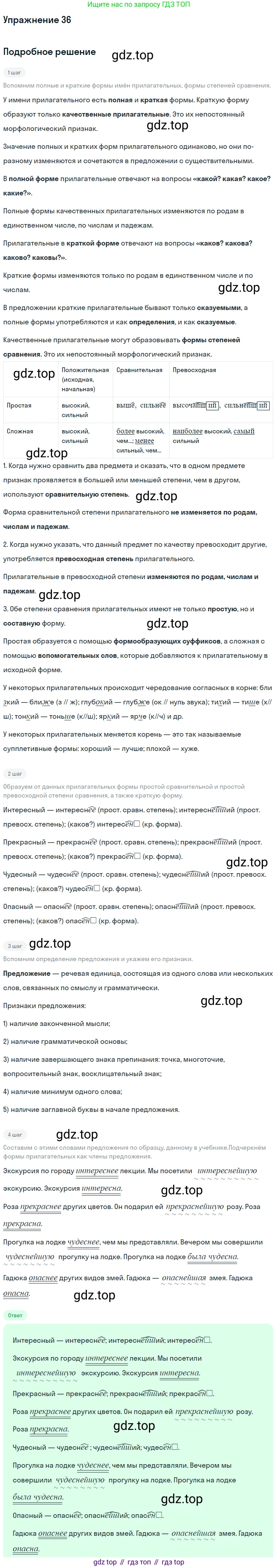 ГДЗ Русский язык, 5 класс Учебник, авторы: Шмелёв Алексей Дмитриевич, Флоренская Эльза Александровна, Габович Фаина Ефимовна, Савчук Лариса Олеговна(2), Шмелёва Елена Яковлевна, издательство Просвещение, Москва, 2021, Часть 2, страница 211, номер 36, Решение 1
