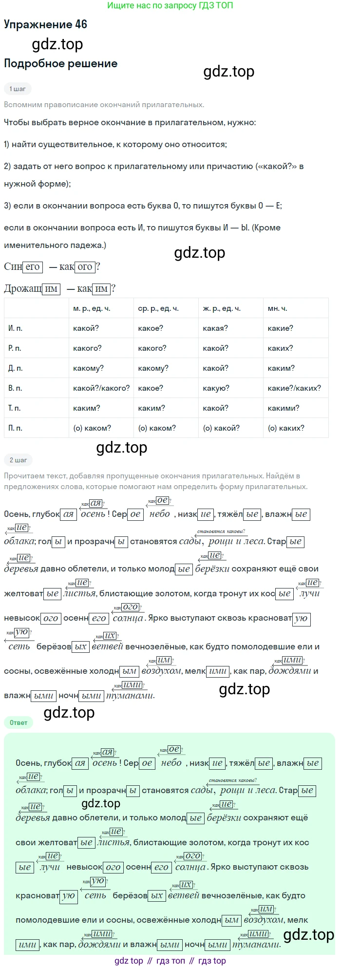 ГДЗ Русский язык, 5 класс Учебник, авторы: Шмелёв Алексей Дмитриевич, Флоренская Эльза Александровна, Габович Фаина Ефимовна, Савчук Лариса Олеговна(2), Шмелёва Елена Яковлевна, издательство Просвещение, Москва, 2021, Часть 2, страница 215, номер 46, Решение 1