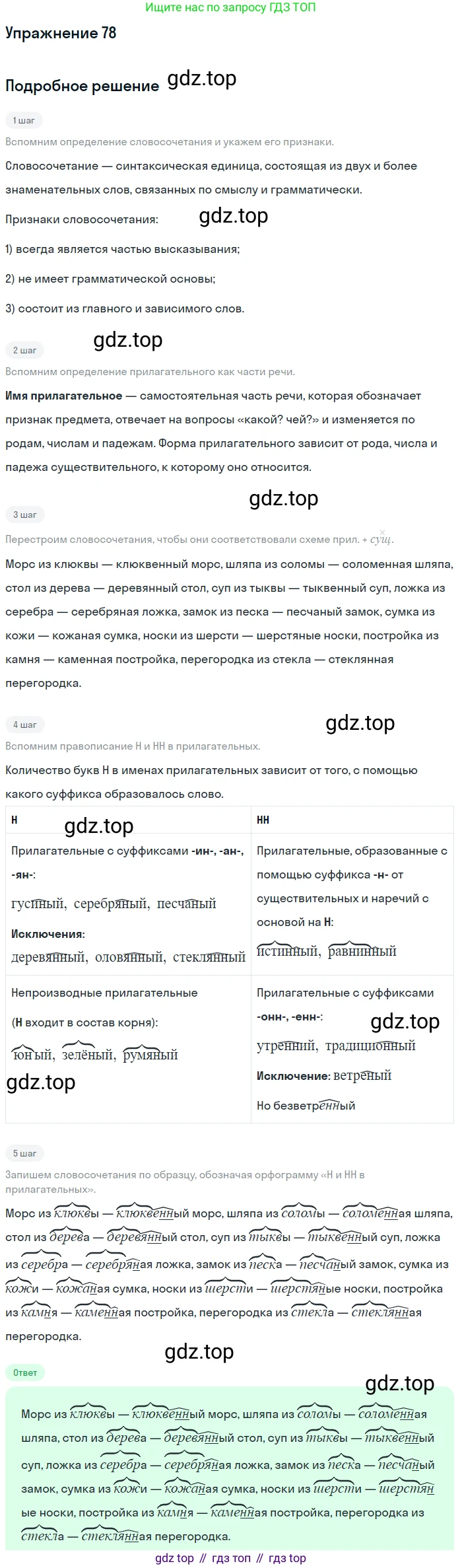 ГДЗ Русский язык, 5 класс Учебник, авторы: Шмелёв Алексей Дмитриевич, Флоренская Эльза Александровна, Габович Фаина Ефимовна, Савчук Лариса Олеговна(2), Шмелёва Елена Яковлевна, издательство Просвещение, Москва, 2021, Часть 2, страница 233, номер 78, Решение 1