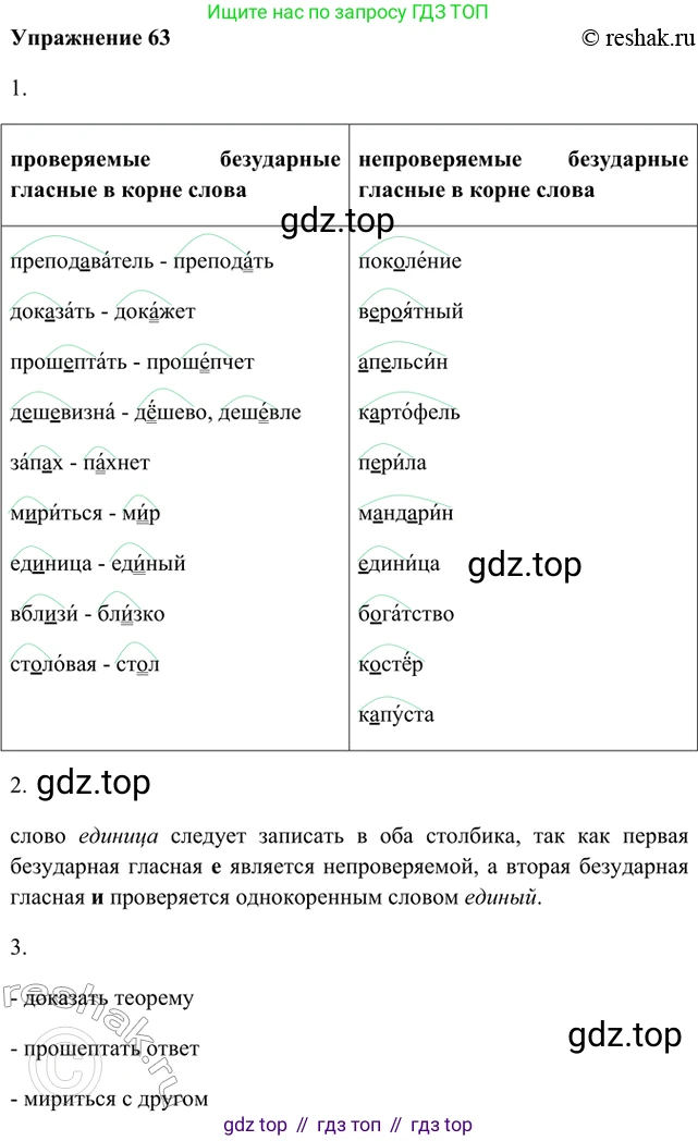ГДЗ Русский язык, 5 класс Учебник, авторы: Шмелёв Алексей Дмитриевич, Флоренская Эльза Александровна, Габович Фаина Ефимовна, Савчук Лариса Олеговна(2), Шмелёва Елена Яковлевна, издательство Просвещение, Москва, 2021, Часть 1, страница 39, номер 63, Решение 2