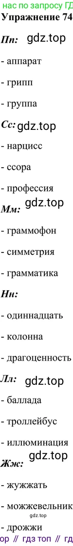 ГДЗ Русский язык, 5 класс Учебник, авторы: Шмелёв Алексей Дмитриевич, Флоренская Эльза Александровна, Габович Фаина Ефимовна, Савчук Лариса Олеговна(2), Шмелёва Елена Яковлевна, издательство Просвещение, Москва, 2021, Часть 1, страница 46, номер 74, Решение 2