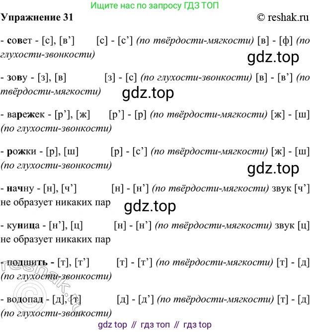 ГДЗ Русский язык, 5 класс Учебник, авторы: Шмелёв Алексей Дмитриевич, Флоренская Эльза Александровна, Габович Фаина Ефимовна, Савчук Лариса Олеговна(2), Шмелёва Елена Яковлевна, издательство Просвещение, Москва, 2021, Часть 1, страница 88, номер 31, Решение 2