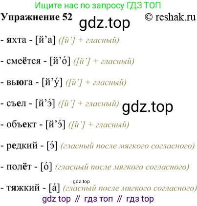 ГДЗ Русский язык, 5 класс Учебник, авторы: Шмелёв Алексей Дмитриевич, Флоренская Эльза Александровна, Габович Фаина Ефимовна, Савчук Лариса Олеговна(2), Шмелёва Елена Яковлевна, издательство Просвещение, Москва, 2021, Часть 1, страница 101, номер 52, Решение 2
