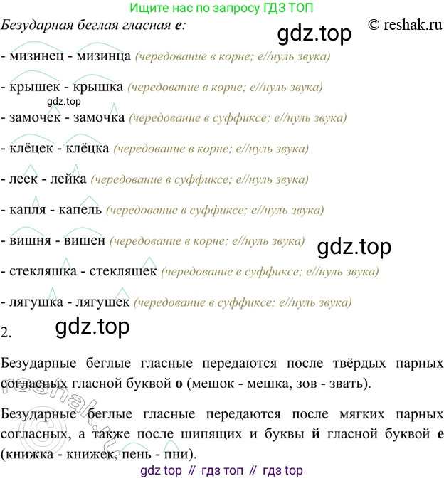 ГДЗ Русский язык, 5 класс Учебник, авторы: Шмелёв Алексей Дмитриевич, Флоренская Эльза Александровна, Габович Фаина Ефимовна, Савчук Лариса Олеговна(2), Шмелёва Елена Яковлевна, издательство Просвещение, Москва, 2021, Часть 1, страница 192, номер 108, Решение 2 (продолжение 2)