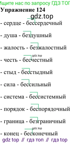 ГДЗ Русский язык, 5 класс Учебник, авторы: Шмелёв Алексей Дмитриевич, Флоренская Эльза Александровна, Габович Фаина Ефимовна, Савчук Лариса Олеговна(2), Шмелёва Елена Яковлевна, издательство Просвещение, Москва, 2021, Часть 1, страница 199, номер 124, Решение 2