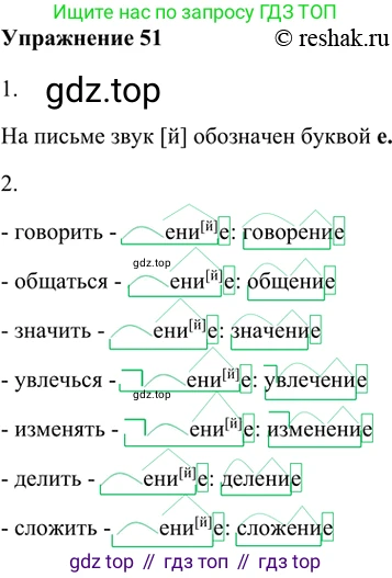ГДЗ Русский язык, 5 класс Учебник, авторы: Шмелёв Алексей Дмитриевич, Флоренская Эльза Александровна, Габович Фаина Ефимовна, Савчук Лариса Олеговна(2), Шмелёва Елена Яковлевна, издательство Просвещение, Москва, 2021, Часть 1, страница 163, номер 51, Решение 2