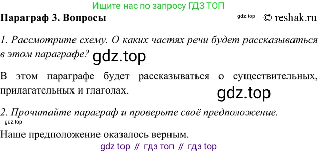 ГДЗ Русский язык, 5 класс Учебник, авторы: Шмелёв Алексей Дмитриевич, Флоренская Эльза Александровна, Габович Фаина Ефимовна, Савчук Лариса Олеговна(2), Шмелёва Елена Яковлевна, издательство Просвещение, Москва, 2021, Часть 1, страница 149, Решение 2