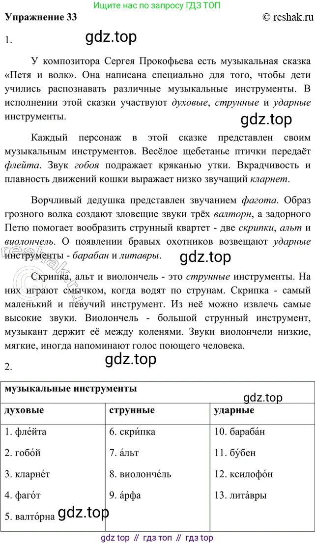 ГДЗ Русский язык, 5 класс Учебник, авторы: Шмелёв Алексей Дмитриевич, Флоренская Эльза Александровна, Габович Фаина Ефимовна, Савчук Лариса Олеговна(2), Шмелёва Елена Яковлевна, издательство Просвещение, Москва, 2021, Часть 1, страница 248, номер 33, Решение 2