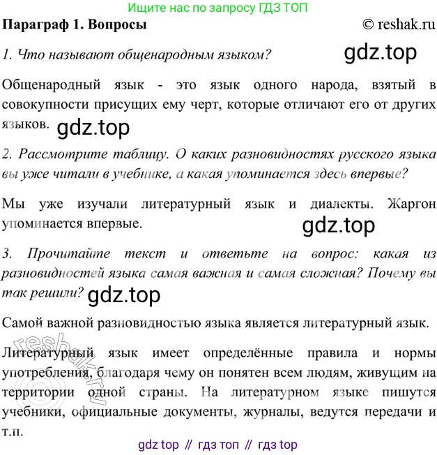 ГДЗ Русский язык, 5 класс Учебник, авторы: Шмелёв Алексей Дмитриевич, Флоренская Эльза Александровна, Габович Фаина Ефимовна, Савчук Лариса Олеговна(2), Шмелёва Елена Яковлевна, издательство Просвещение, Москва, 2021, Часть 1, страница 224, Решение 2