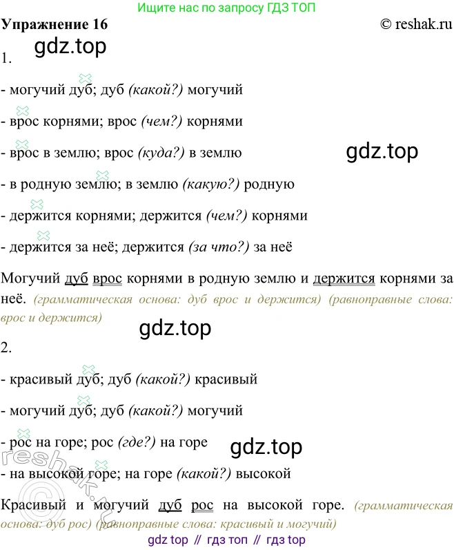 ГДЗ Русский язык, 5 класс Учебник, авторы: Шмелёв Алексей Дмитриевич, Флоренская Эльза Александровна, Габович Фаина Ефимовна, Савчук Лариса Олеговна(2), Шмелёва Елена Яковлевна, издательство Просвещение, Москва, 2021, Часть 2, страница 20, номер 16, Решение 2