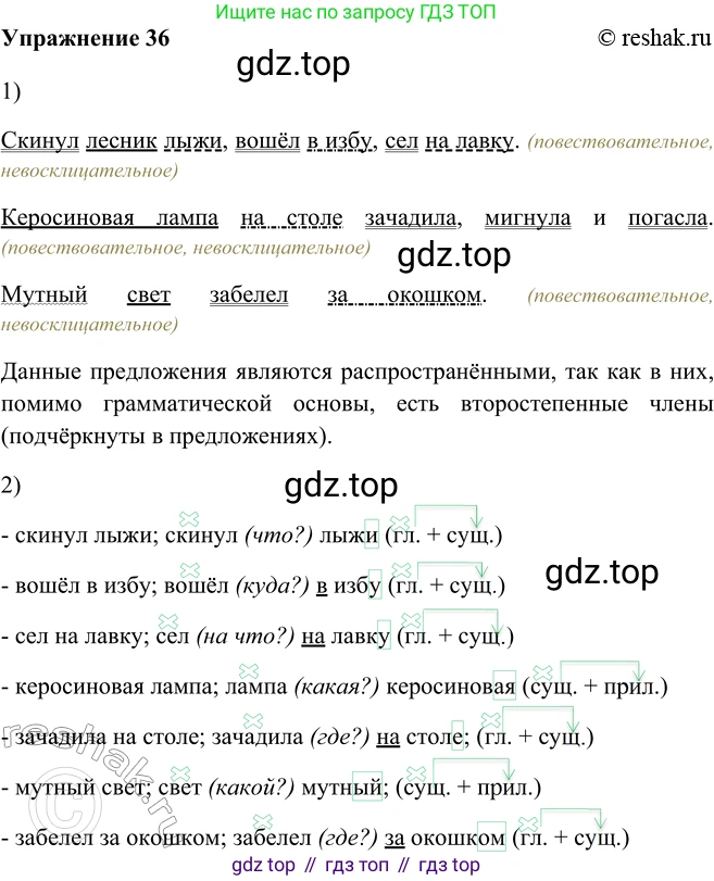 ГДЗ Русский язык, 5 класс Учебник, авторы: Шмелёв Алексей Дмитриевич, Флоренская Эльза Александровна, Габович Фаина Ефимовна, Савчук Лариса Олеговна(2), Шмелёва Елена Яковлевна, издательство Просвещение, Москва, 2021, Часть 2, страница 37, номер 36, Решение 2