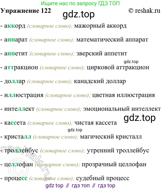 ГДЗ Русский язык, 5 класс Учебник, авторы: Шмелёв Алексей Дмитриевич, Флоренская Эльза Александровна, Габович Фаина Ефимовна, Савчук Лариса Олеговна(2), Шмелёва Елена Яковлевна, издательство Просвещение, Москва, 2021, Часть 2, страница 173, номер 122, Решение 2