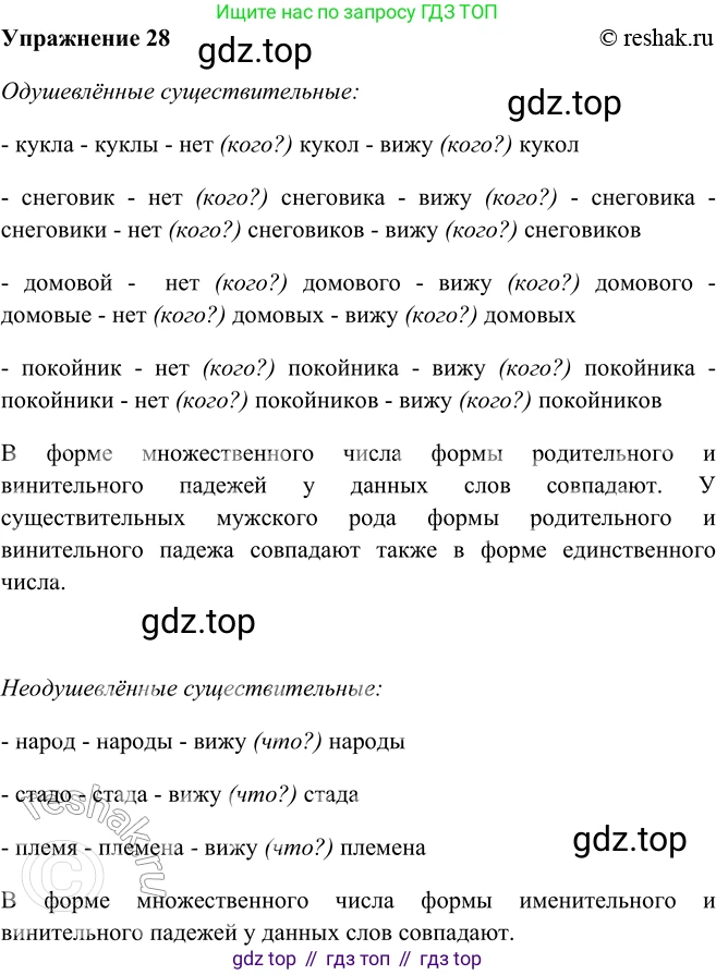 ГДЗ Русский язык, 5 класс Учебник, авторы: Шмелёв Алексей Дмитриевич, Флоренская Эльза Александровна, Габович Фаина Ефимовна, Савчук Лариса Олеговна(2), Шмелёва Елена Яковлевна, издательство Просвещение, Москва, 2021, Часть 2, страница 123, номер 28, Решение 2