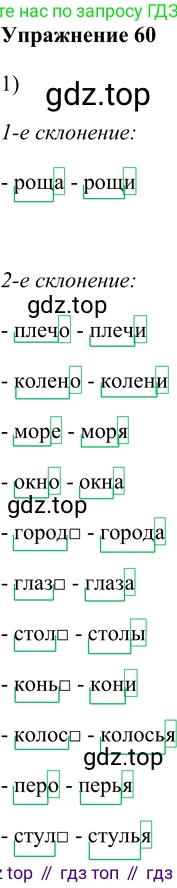 ГДЗ Русский язык, 5 класс Учебник, авторы: Шмелёв Алексей Дмитриевич, Флоренская Эльза Александровна, Габович Фаина Ефимовна, Савчук Лариса Олеговна(2), Шмелёва Елена Яковлевна, издательство Просвещение, Москва, 2021, Часть 2, страница 140, номер 60, Решение 2