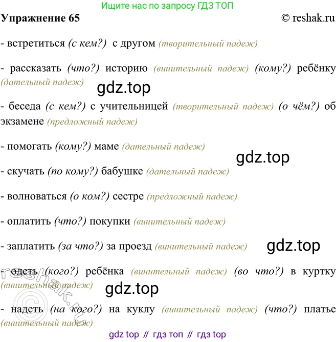 ГДЗ Русский язык, 5 класс Учебник, авторы: Шмелёв Алексей Дмитриевич, Флоренская Эльза Александровна, Габович Фаина Ефимовна, Савчук Лариса Олеговна(2), Шмелёва Елена Яковлевна, издательство Просвещение, Москва, 2021, Часть 2, страница 145, номер 65, Решение 2