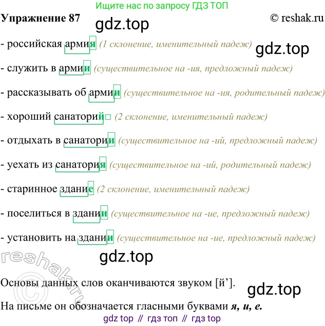 ГДЗ Русский язык, 5 класс Учебник, авторы: Шмелёв Алексей Дмитриевич, Флоренская Эльза Александровна, Габович Фаина Ефимовна, Савчук Лариса Олеговна(2), Шмелёва Елена Яковлевна, издательство Просвещение, Москва, 2021, Часть 2, страница 156, номер 87, Решение 2