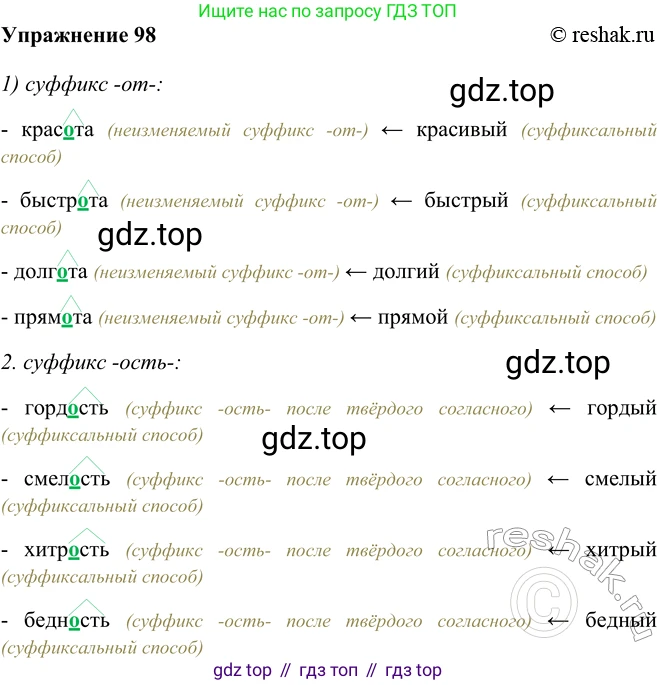 ГДЗ Русский язык, 5 класс Учебник, авторы: Шмелёв Алексей Дмитриевич, Флоренская Эльза Александровна, Габович Фаина Ефимовна, Савчук Лариса Олеговна(2), Шмелёва Елена Яковлевна, издательство Просвещение, Москва, 2021, Часть 2, страница 161, номер 98, Решение 2