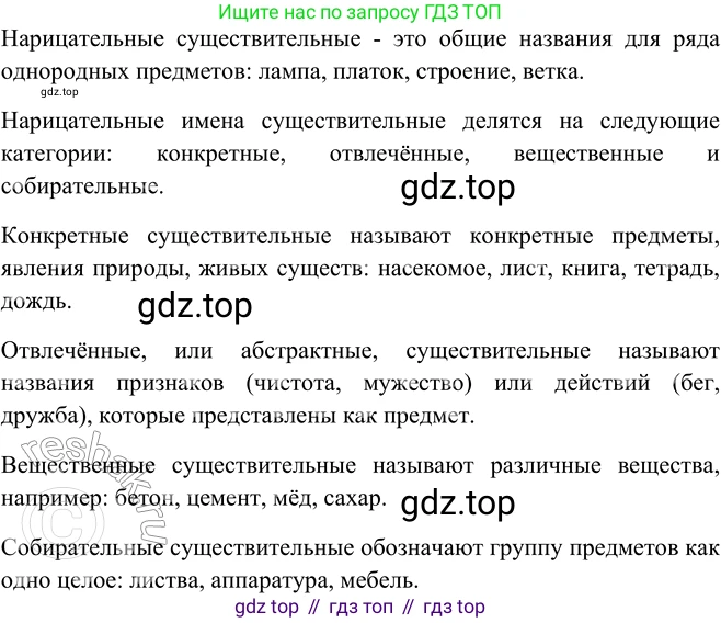 ГДЗ Русский язык, 5 класс Учебник, авторы: Шмелёв Алексей Дмитриевич, Флоренская Эльза Александровна, Габович Фаина Ефимовна, Савчук Лариса Олеговна(2), Шмелёва Елена Яковлевна, издательство Просвещение, Москва, 2021, Часть 2, страница 116, Решение 2 (продолжение 2)