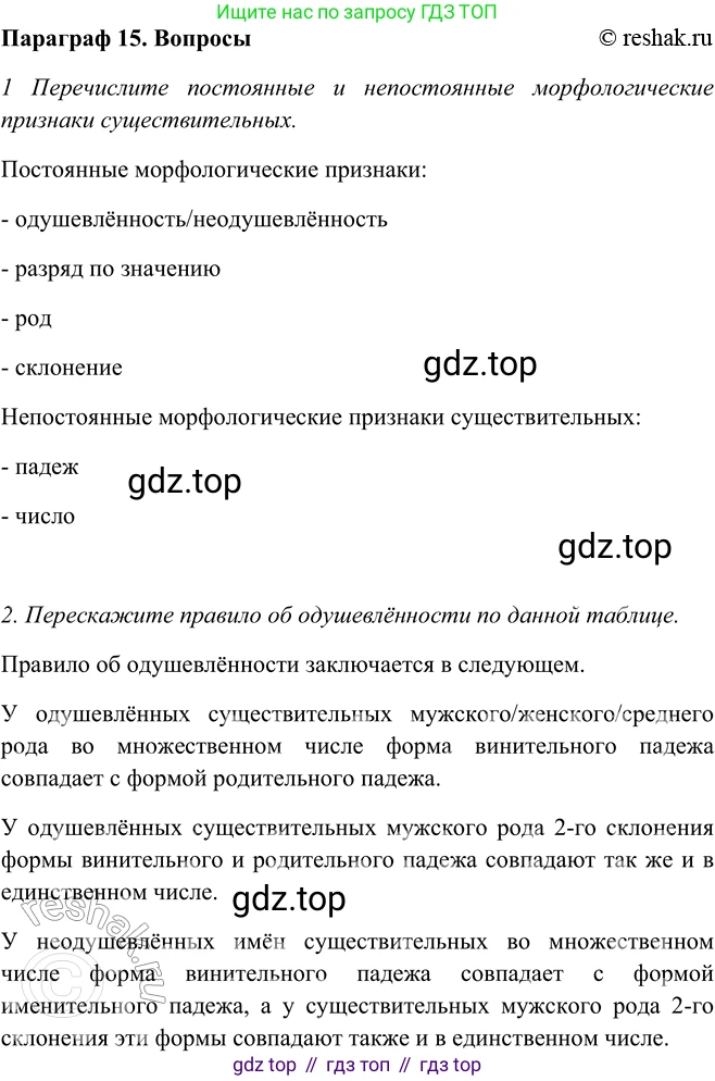 ГДЗ Русский язык, 5 класс Учебник, авторы: Шмелёв Алексей Дмитриевич, Флоренская Эльза Александровна, Габович Фаина Ефимовна, Савчук Лариса Олеговна(2), Шмелёва Елена Яковлевна, издательство Просвещение, Москва, 2021, Часть 2, страница 121, Решение 2