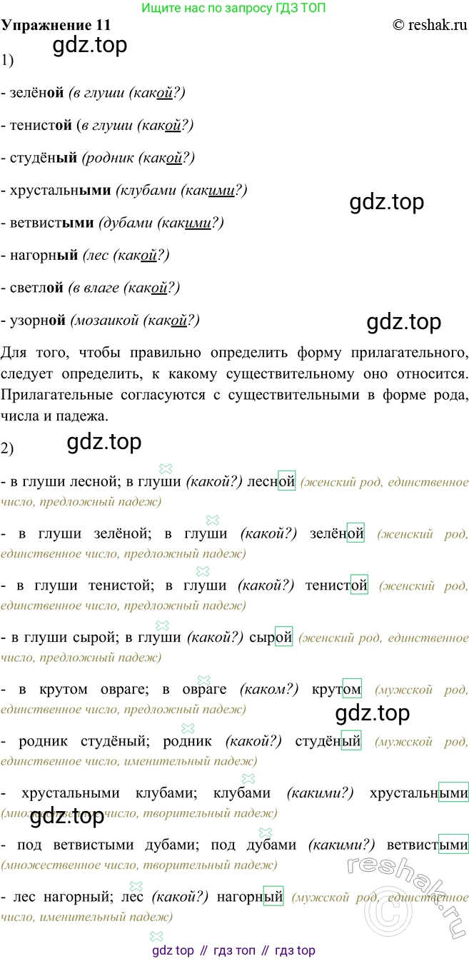 ГДЗ Русский язык, 5 класс Учебник, авторы: Шмелёв Алексей Дмитриевич, Флоренская Эльза Александровна, Габович Фаина Ефимовна, Савчук Лариса Олеговна(2), Шмелёва Елена Яковлевна, издательство Просвещение, Москва, 2021, Часть 2, страница 197, номер 11, Решение 2