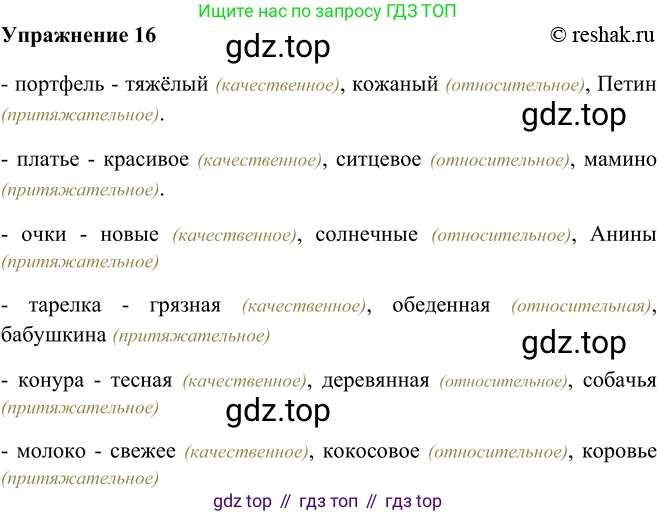 ГДЗ Русский язык, 5 класс Учебник, авторы: Шмелёв Алексей Дмитриевич, Флоренская Эльза Александровна, Габович Фаина Ефимовна, Савчук Лариса Олеговна(2), Шмелёва Елена Яковлевна, издательство Просвещение, Москва, 2021, Часть 2, страница 200, номер 16, Решение 2