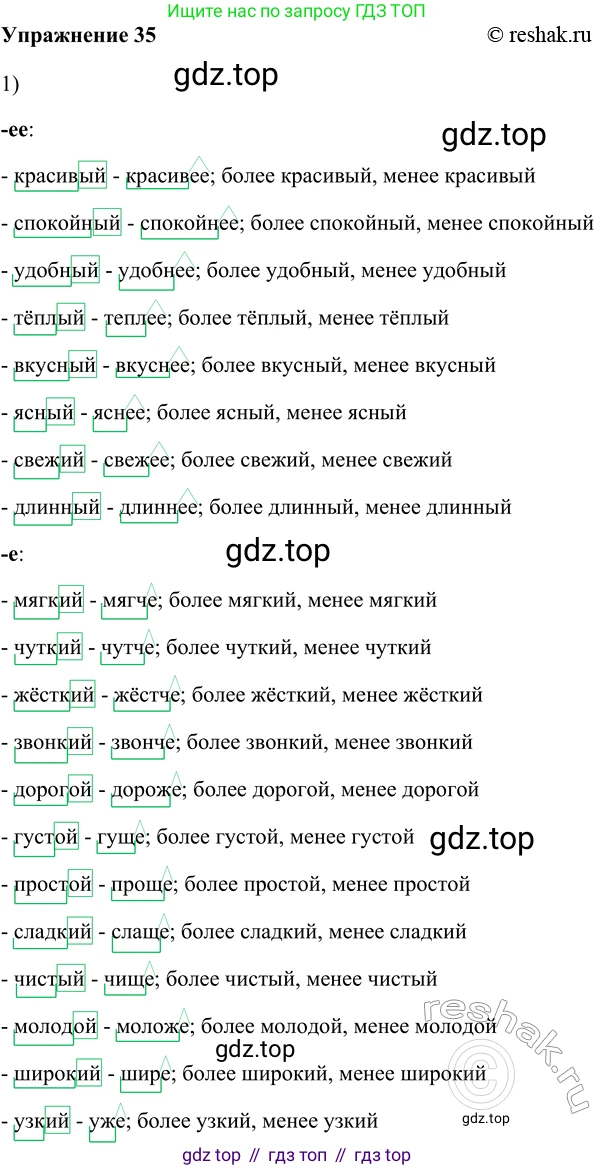 ГДЗ Русский язык, 5 класс Учебник, авторы: Шмелёв Алексей Дмитриевич, Флоренская Эльза Александровна, Габович Фаина Ефимовна, Савчук Лариса Олеговна(2), Шмелёва Елена Яковлевна, издательство Просвещение, Москва, 2021, Часть 2, страница 210, номер 35, Решение 2
