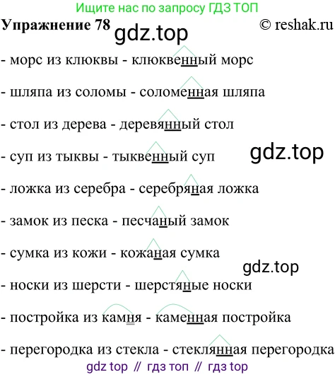 ГДЗ Русский язык, 5 класс Учебник, авторы: Шмелёв Алексей Дмитриевич, Флоренская Эльза Александровна, Габович Фаина Ефимовна, Савчук Лариса Олеговна(2), Шмелёва Елена Яковлевна, издательство Просвещение, Москва, 2021, Часть 2, страница 233, номер 78, Решение 2