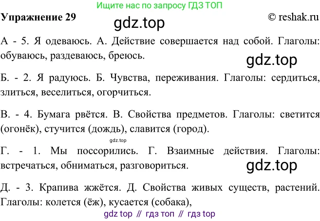 ГДЗ Русский язык, 5 класс Учебник, авторы: Шмелёв Алексей Дмитриевич, Флоренская Эльза Александровна, Габович Фаина Ефимовна, Савчук Лариса Олеговна(2), Шмелёва Елена Яковлевна, издательство Просвещение, Москва, 2021, Часть 2, страница 267, номер 29, Решение 2