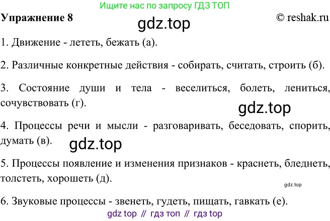 ГДЗ Русский язык, 5 класс Учебник, авторы: Шмелёв Алексей Дмитриевич, Флоренская Эльза Александровна, Габович Фаина Ефимовна, Савчук Лариса Олеговна(2), Шмелёва Елена Яковлевна, издательство Просвещение, Москва, 2021, Часть 2, страница 256, номер 8, Решение 2