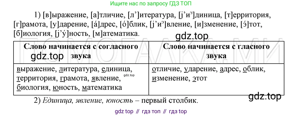ГДЗ Русский язык, 5 класс Учебник, авторы: Шмелёв Алексей Дмитриевич, Флоренская Эльза Александровна, Габович Фаина Ефимовна, Савчук Лариса Олеговна(2), Шмелёва Елена Яковлевна, издательство Просвещение, Москва, 2021, Часть 1, страница 15, номер 13, Решение 3