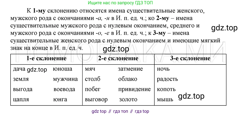 ГДЗ Русский язык, 5 класс Учебник, авторы: Шмелёв Алексей Дмитриевич, Флоренская Эльза Александровна, Габович Фаина Ефимовна, Савчук Лариса Олеговна(2), Шмелёва Елена Яковлевна, издательство Просвещение, Москва, 2021, Часть 1, страница 23, номер 34, Решение 3