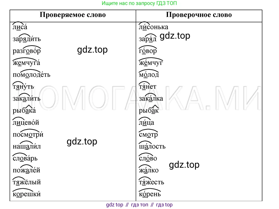 ГДЗ Русский язык, 5 класс Учебник, авторы: Шмелёв Алексей Дмитриевич, Флоренская Эльза Александровна, Габович Фаина Ефимовна, Савчук Лариса Олеговна(2), Шмелёва Елена Яковлевна, издательство Просвещение, Москва, 2021, Часть 1, страница 39, номер 61, Решение 3
