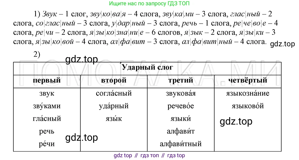 ГДЗ Русский язык, 5 класс Учебник, авторы: Шмелёв Алексей Дмитриевич, Флоренская Эльза Александровна, Габович Фаина Ефимовна, Савчук Лариса Олеговна(2), Шмелёва Елена Яковлевна, издательство Просвещение, Москва, 2021, Часть 1, страница 14, номер 9, Решение 3