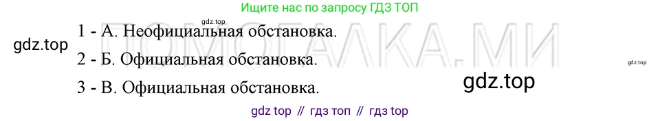ГДЗ Русский язык, 5 класс Учебник, авторы: Шмелёв Алексей Дмитриевич, Флоренская Эльза Александровна, Габович Фаина Ефимовна, Савчук Лариса Олеговна(2), Шмелёва Елена Яковлевна, издательство Просвещение, Москва, 2021, Часть 1, страница 140, номер 2, Решение 3