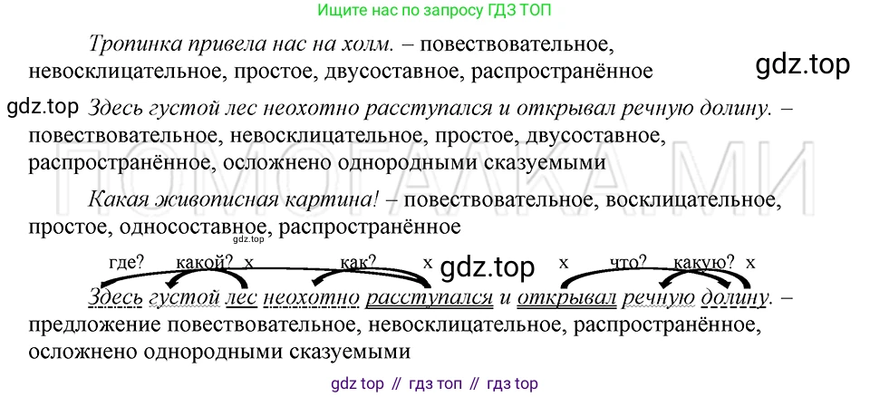 ГДЗ Русский язык, 5 класс Учебник, авторы: Шмелёв Алексей Дмитриевич, Флоренская Эльза Александровна, Габович Фаина Ефимовна, Савчук Лариса Олеговна(2), Шмелёва Елена Яковлевна, издательство Просвещение, Москва, 2021, Часть 2, страница 53, номер 60, Решение 3
