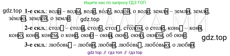 ГДЗ Русский язык, 5 класс Учебник, авторы: Шмелёв Алексей Дмитриевич, Флоренская Эльза Александровна, Габович Фаина Ефимовна, Савчук Лариса Олеговна(2), Шмелёва Елена Яковлевна, издательство Просвещение, Москва, 2021, Часть 2, страница 156, номер 86, Решение 3