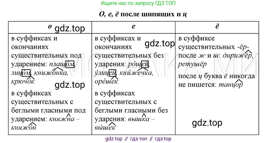 ГДЗ Русский язык, 5 класс Учебник, авторы: Шмелёв Алексей Дмитриевич, Флоренская Эльза Александровна, Габович Фаина Ефимовна, Савчук Лариса Олеговна(2), Шмелёва Елена Яковлевна, издательство Просвещение, Москва, 2021, Часть 2, страница 164, Решение 3