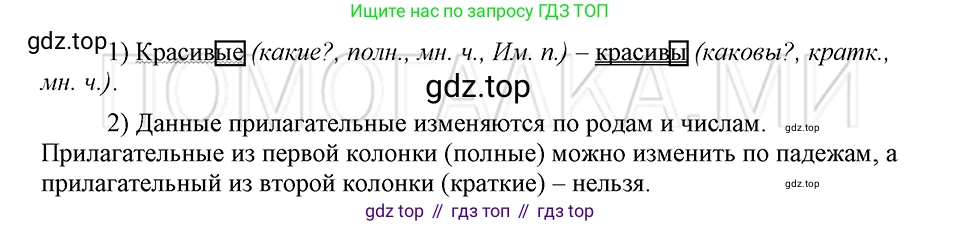 ГДЗ Русский язык, 5 класс Учебник, авторы: Шмелёв Алексей Дмитриевич, Флоренская Эльза Александровна, Габович Фаина Ефимовна, Савчук Лариса Олеговна(2), Шмелёва Елена Яковлевна, издательство Просвещение, Москва, 2021, Часть 2, страница 204, номер 26, Решение 3