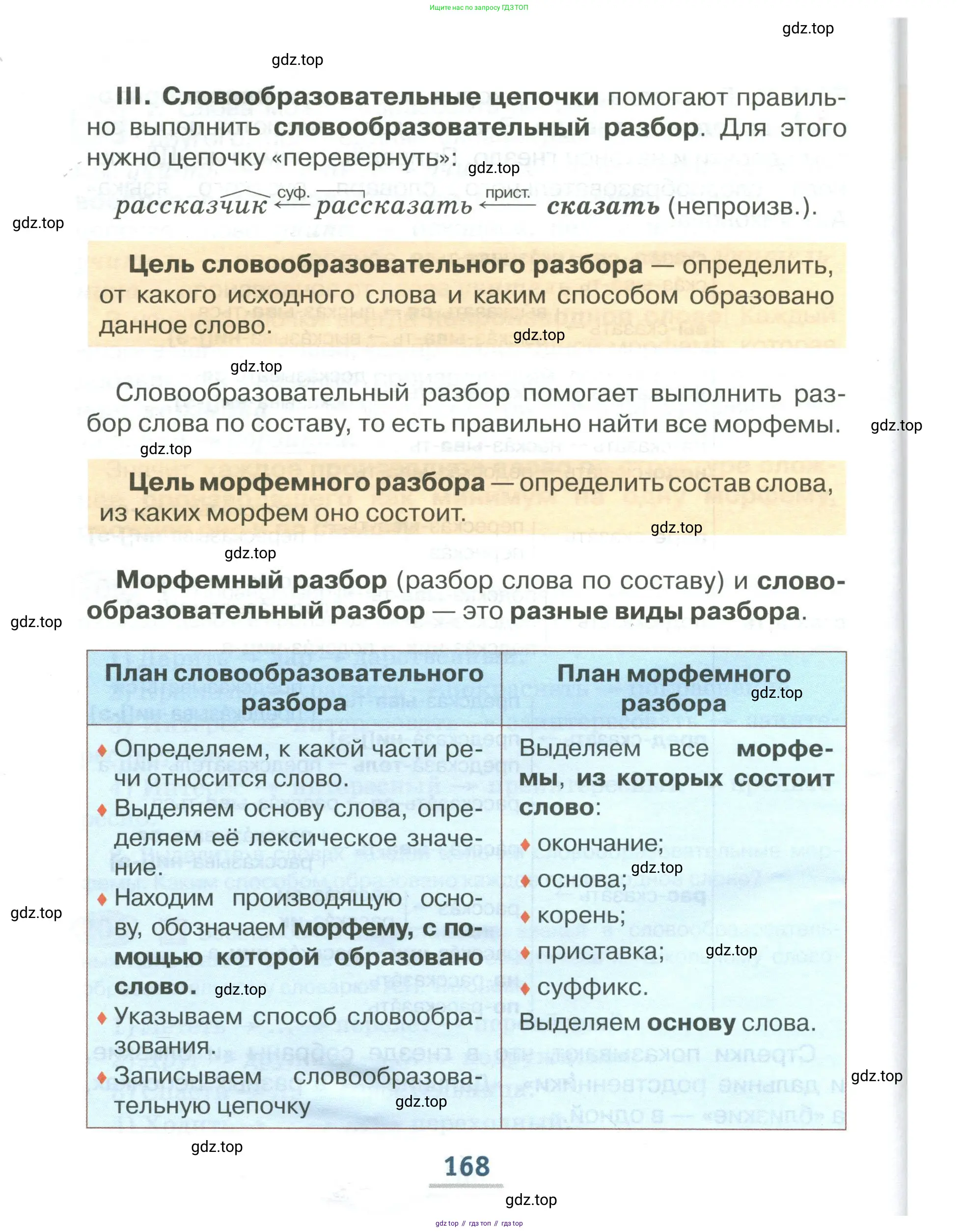 Русский язык, 6 класс Учебник, авторы: Быстрова Елена Александровна, Кибирёва Людмила Валентиновна, Гостева Юлия Николаевна, Антонова Евгения Станиславовна, издательство Русское слово, Москва, 2022, голубого цвета, Часть 2, страница 168