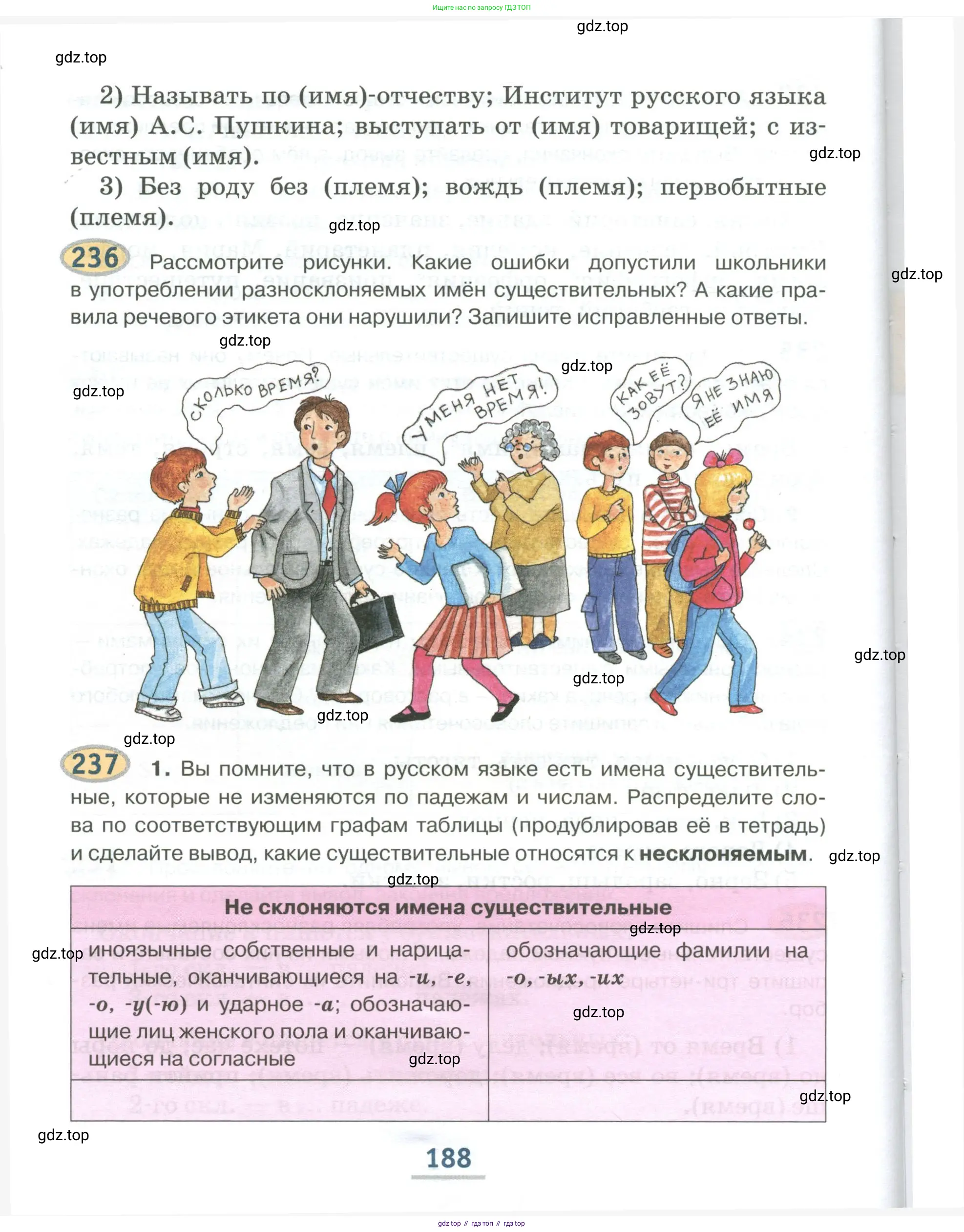 Русский язык, 6 класс Учебник, авторы: Быстрова Елена Александровна, Кибирёва Людмила Валентиновна, Гостева Юлия Николаевна, Антонова Евгения Станиславовна, издательство Русское слово, Москва, 2022, голубого цвета, Часть 1, страница 188