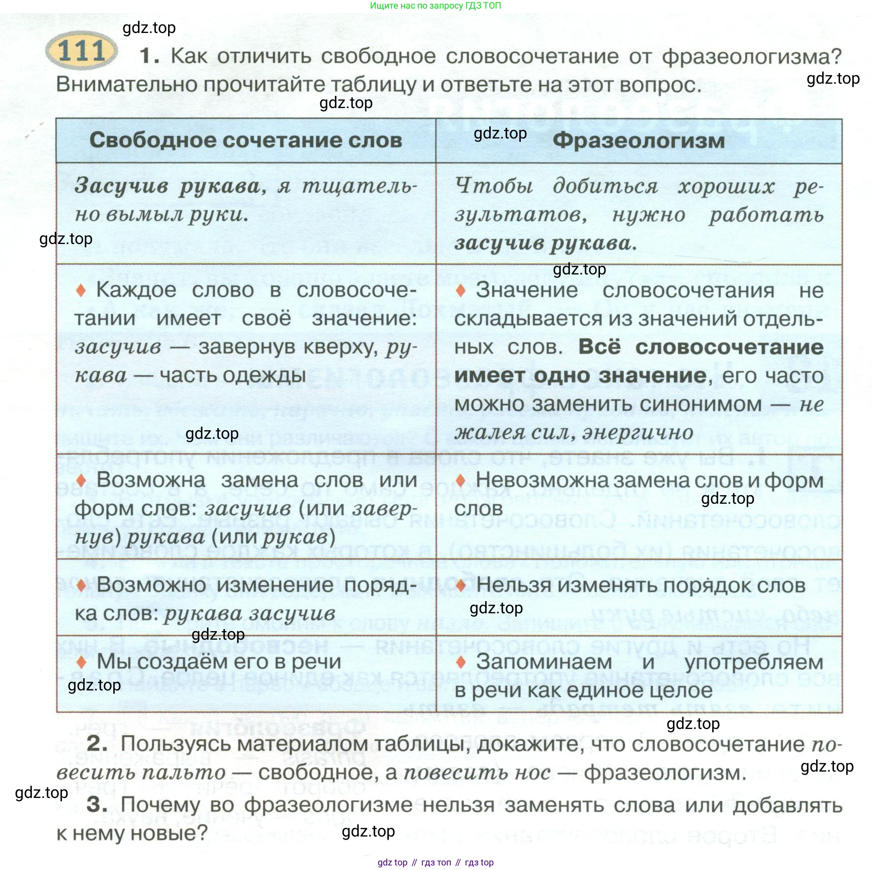 Русский язык, 6 класс Учебник, авторы: Быстрова Елена Александровна, Кибирёва Людмила Валентиновна, Гостева Юлия Николаевна, Антонова Евгения Станиславовна, издательство Русское слово, Москва, 2022, голубого цвета, Часть 1, страница 116, номер 111, Условие