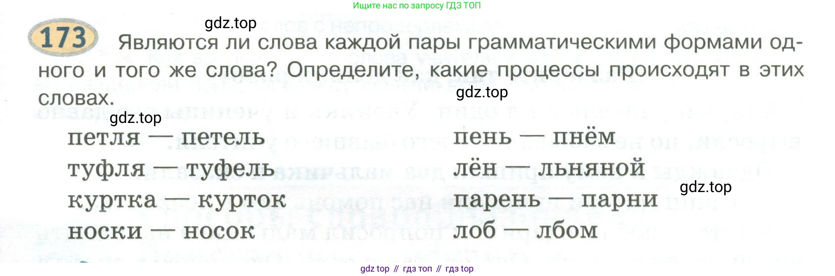 Русский язык, 6 класс Учебник, авторы: Быстрова Елена Александровна, Кибирёва Людмила Валентиновна, Гостева Юлия Николаевна, Антонова Евгения Станиславовна, издательство Русское слово, Москва, 2022, голубого цвета, Часть 1, страница 147, номер 173, Условие